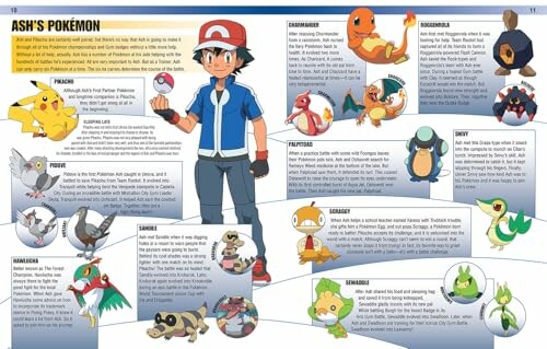 Pagina met Ash's Pokémon en hun beschrijvingen.