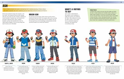Illustraties van Ash Ketchum door de jaren heen in verschillende outfits.