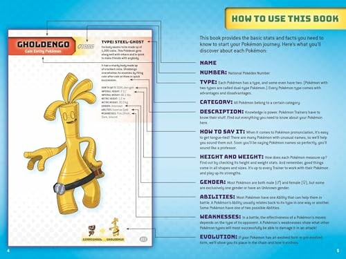 Gholdengo Pokemon gids met specificaties en gebruiksinstructies.