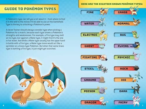 Gids voor Pokémon-typen met Charizard en tabel met 18 typen.
